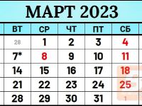 Календарь знаменательных и памятных дат на март 2023 года